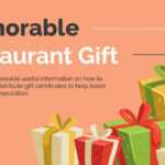 14+ Restaurant Gift Certificates | Free &amp; Premium Templates pertaining to Restaurant Gift Certificate Template