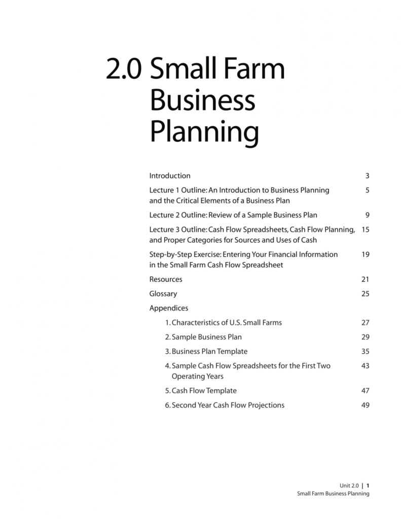18+ Farm Business Plan Examples In Pdf | Ms Word | Google with Agriculture Business Plan Template Free