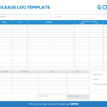 25 Printable Irs Mileage Tracking Templates - Gofar pertaining to Gas Mileage Expense Report Template