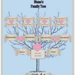 3 Generation Family Tree Generator | All Templates Are Free throughout Blank Family Tree Template 3 Generations