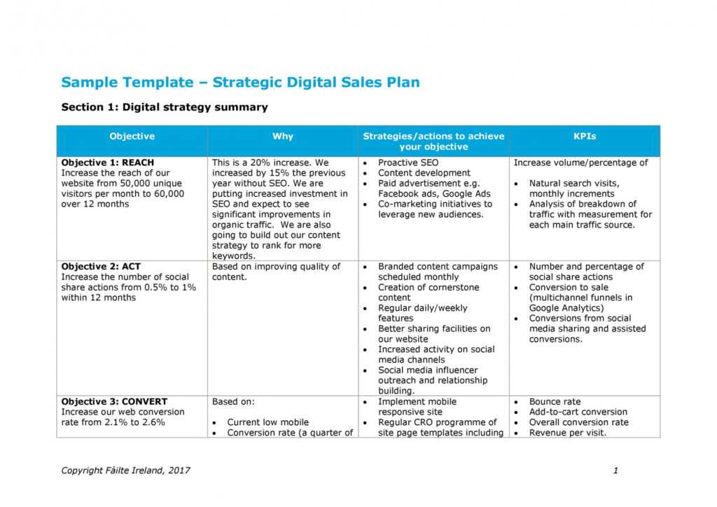 32 Sales Plan &amp; Sales Strategy Templates [Word &amp; Excel] in Business Plan To Increase Sales Template