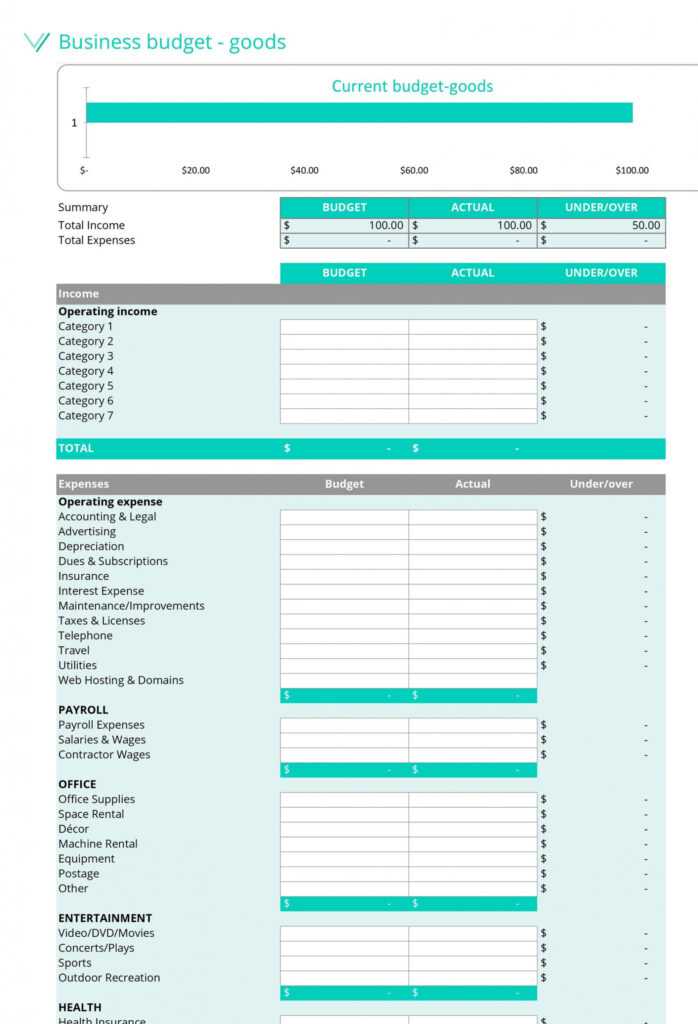 37 Handy Business Budget Templates (Excel, Google Sheets) ᐅ with regard to Business Budgets Templates