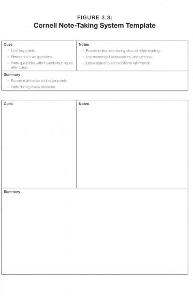 40 Free Cornell Note Templates (With Cornell Note Taking in Novel Notes Template
