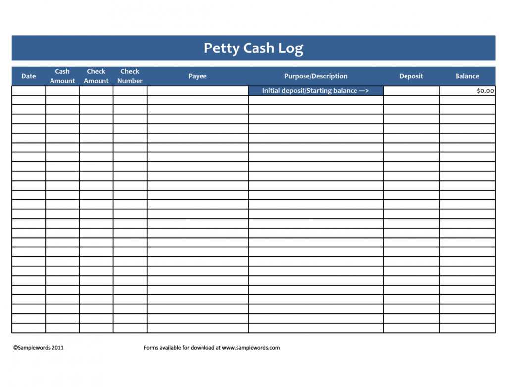 40 Petty Cash Log Templates &amp; Forms [Excel, Pdf, Word] ᐅ intended for Petty Cash Expense Report Template
