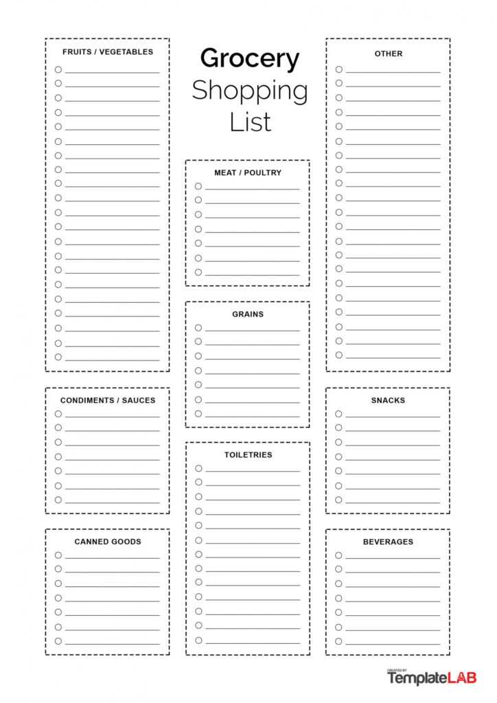 40+ Printable Grocery List Templates (Shopping List) ᐅ inside Blank Grocery Shopping List Template