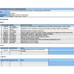 40+ Simple Business Requirements Document Templates ᐅ intended for Report Requirements Document Template