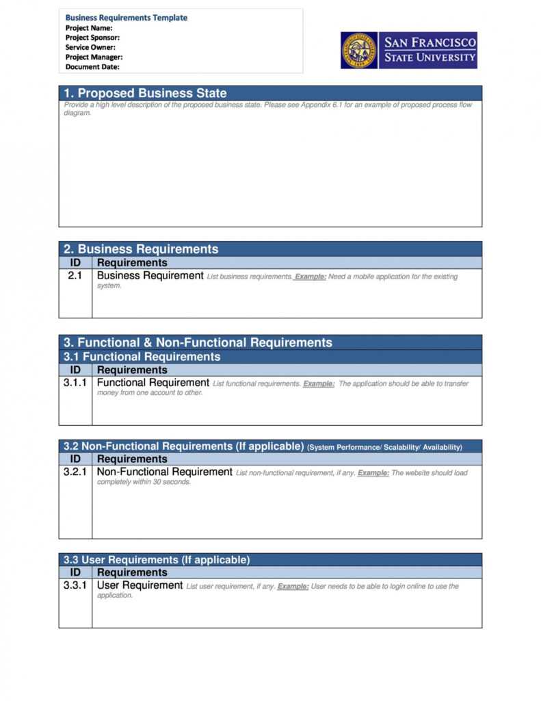 40+ Simple Business Requirements Document Templates ᐅ with Project Business Requirements Document Template