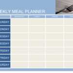 40+ Weekly Meal Planning Templates ᐅ Templatelab with regard to Weekly Menu Planner Template Word