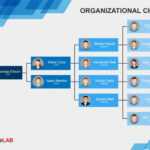 41 Organizational Chart Templates (Word, Excel, Powerpoint, Psd) within Company Organogram Template Word