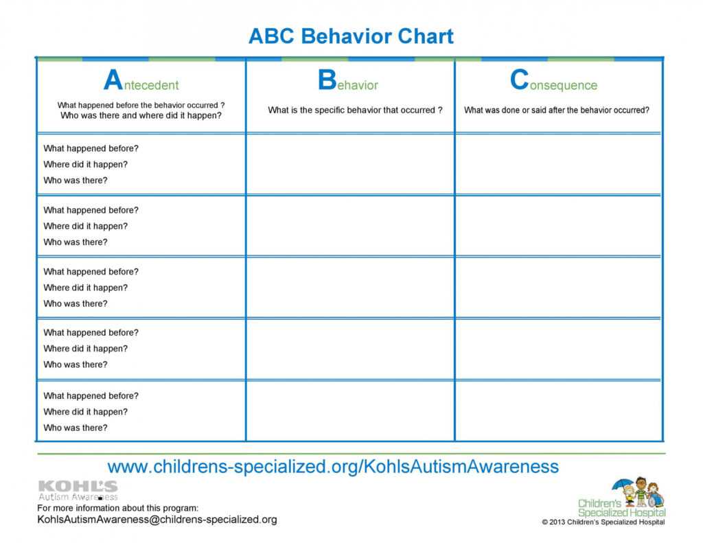 42 Printable Behavior Chart Templates [For Kids] ᐅ Templatelab in Behaviour Report Template