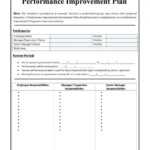 43 Free Performance Improvement Plan Templates &amp; Examples regarding Performance Improvement Plan Template Word
