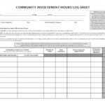 44 Printable Community Service Forms (Ms Word) ᐅ Templatelab regarding Community Service Template Word
