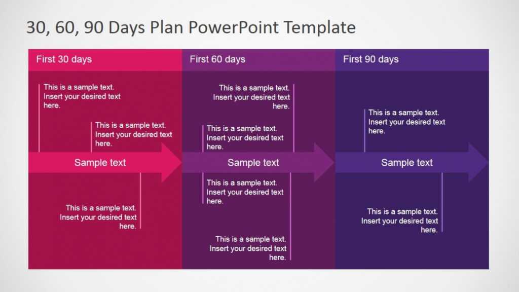 5+ Best 90 Day Plan Templates For Powerpoint throughout 30 60 90 Business Plan Template Ppt