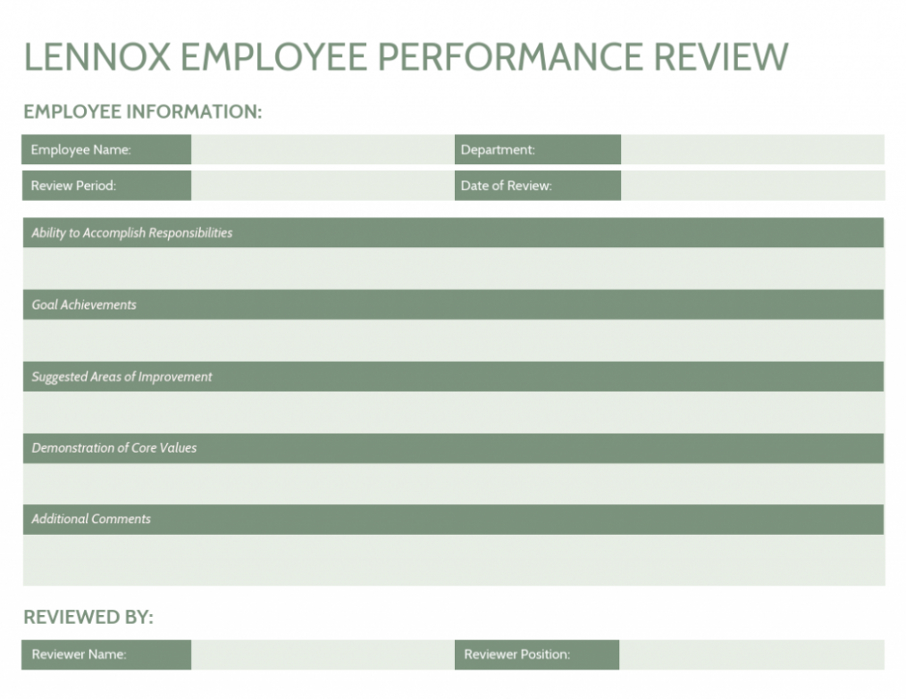 5 Templates To Make Your Performance Review Process Easier within Annual Review Report Template