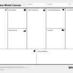 50 Amazing Business Model Canvas Templates ᐅ Templatelab with Business Model Canvas Word Template Download
