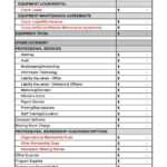 50 Free Budget Proposal Templates (Word &amp; Excel) ᐅ Templatelab throughout Proposed Budget Template