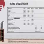 69 Customize Our Free Rate Card Template In Word Templates inside Rate Card Template Word