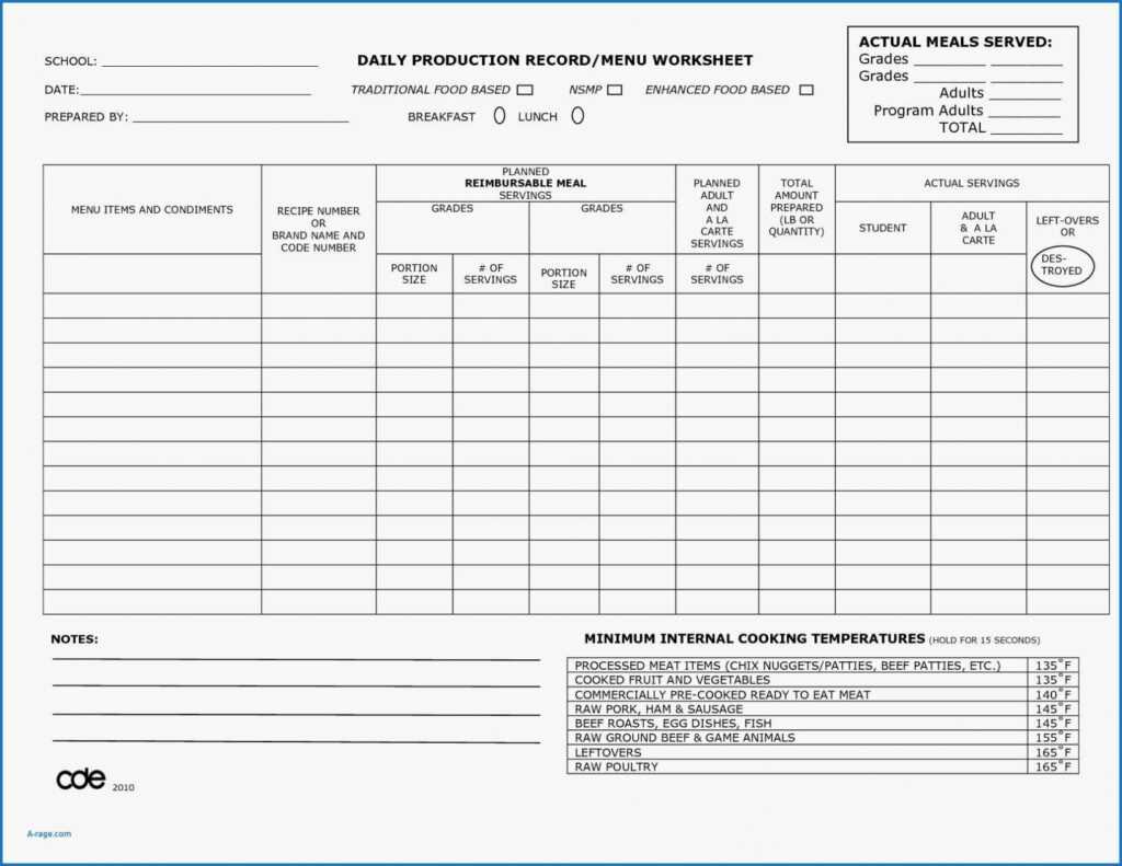 Aar Worksheet Army Sample | Printable Worksheets And with regard to Usmc Meal Card Template