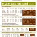 Advertising Rate Card – Jyler pertaining to Advertising Rate Card Template