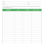 All Medicine Name List Pdf - Fill Online, Printable with regard to Blank Medication List Templates