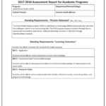 Assessment Report Sample | Kent State University in Template For Evaluation Report