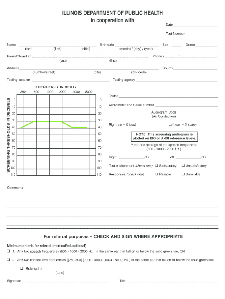 Blank Audiogram Pdf - Fill Online, Printable, Fillable intended for Blank Audiogram Template Download