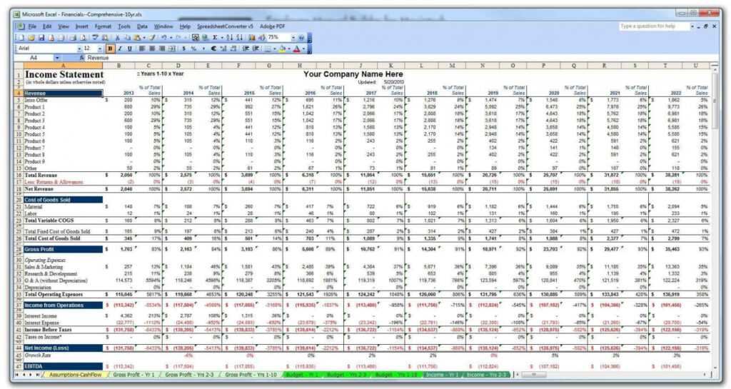 Business Plan Financial Template Excel Download Spreadsheet inside Business Plan Financial Template Excel Download