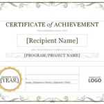 Certificate Of Achievement Template Word ~ Addictionary within Word Certificate Of Achievement Template