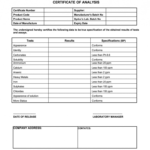 Certificate Of Analysis Template - Fill Out And Sign Printable Pdf Template  | Signnow intended for Certificate Of Analysis Template