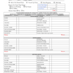 Cleaning Report Template - Fill Online, Printable, Fillable regarding Cleaning Report Template