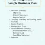 Clothing Retail Sample Business Plan regarding Business Plan Template For Clothing Line