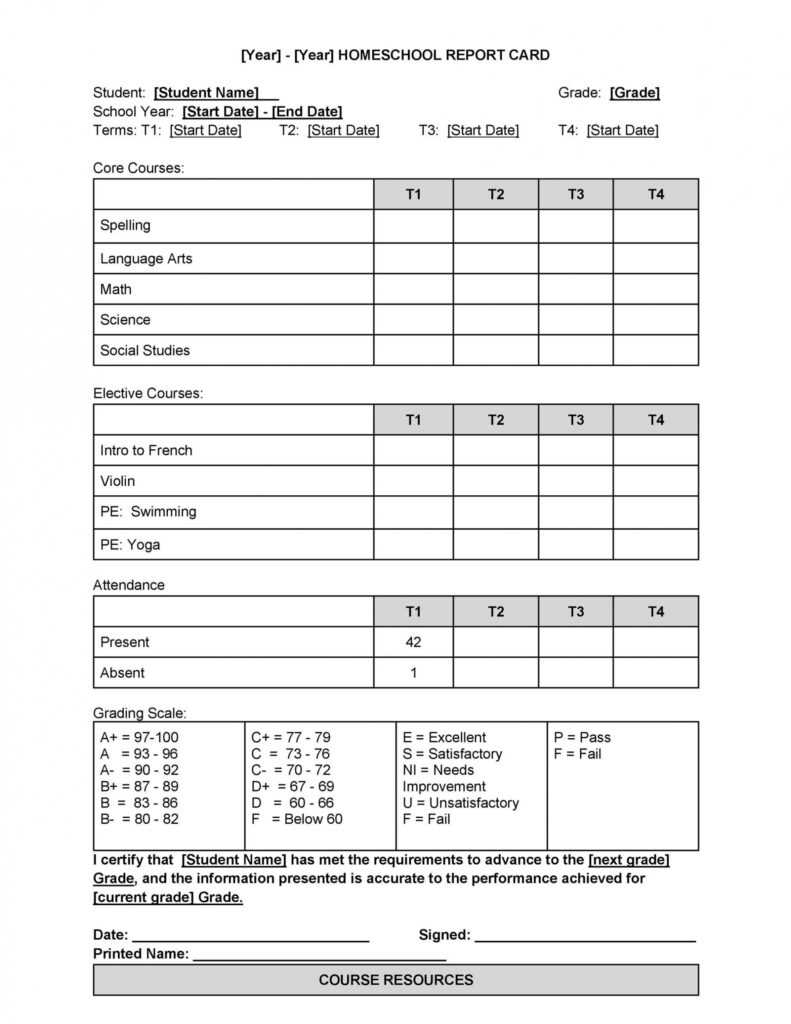 College Report Card Template ~ Addictionary intended for College Report Card Template