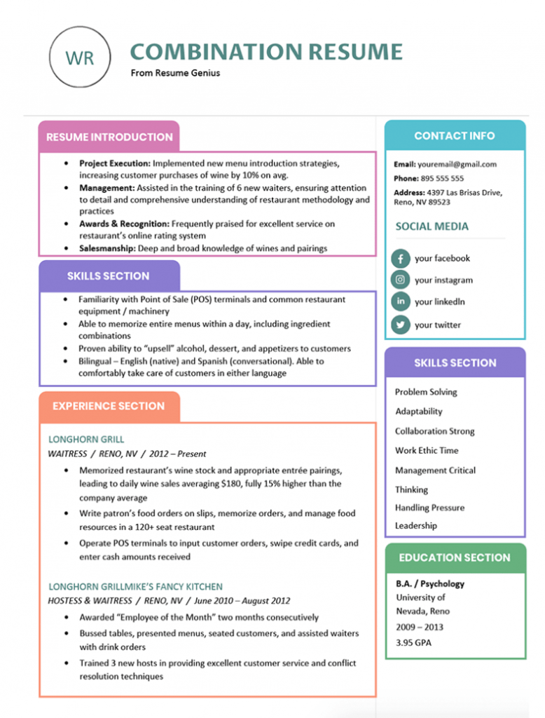 Combination Resume: Template, Examples &amp; Writing Guide intended for Combination Resume Template Word