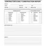 Construction Daily Report Template Excel ~ Addictionary inside Free Construction Daily Report Template