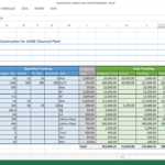 Construction Project Cost Control Excel Template Workpack with Job Cost Report Template Excel