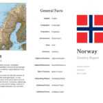 Country Report Brochure Template | Lucidpress with Country Brochure Template