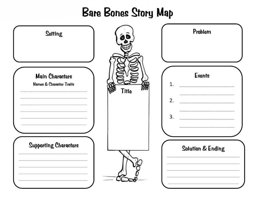 Crafty Symmetric Skeletons | Scholastic regarding Skeleton Book Report Template