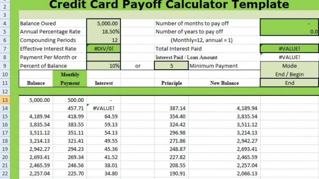 Credit Card Payoff Calculator Template Xls - Free Excel in Credit Card Payment Spreadsheet Template