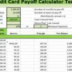 Credit Card Payoff Calculator Template Xls - Free Excel in Credit Card Payment Spreadsheet Template