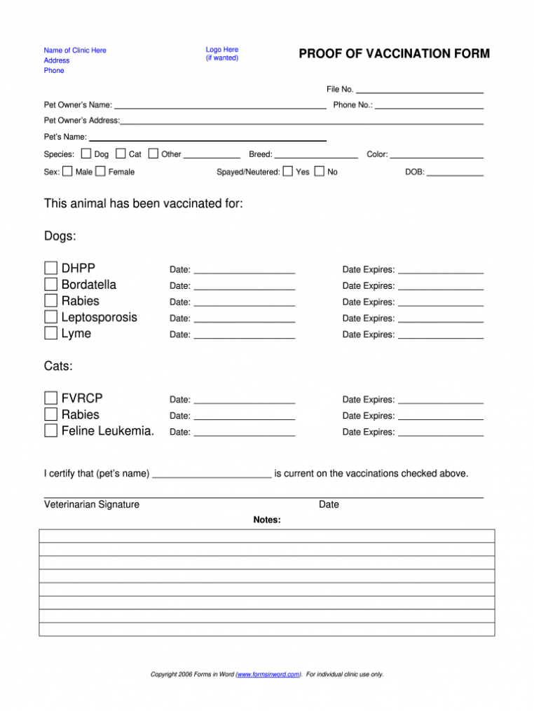 Dog Shot Record - Fill Online, Printable, Fillable, Blank with Dog Vaccination Certificate Template