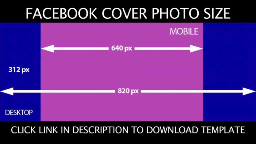 Facebook Cover Photo Size [2020] (Complete) - Facebook Cover Photo Template regarding Facebook Banner Size Template