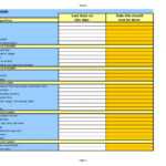 Fleet Management Excel Spreadsheet Free - Milas Inside Fleet in Fleet Report Template