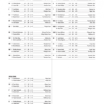 Football Depth Chart Template - Fill Online, Printable intended for Blank Football Depth Chart Template