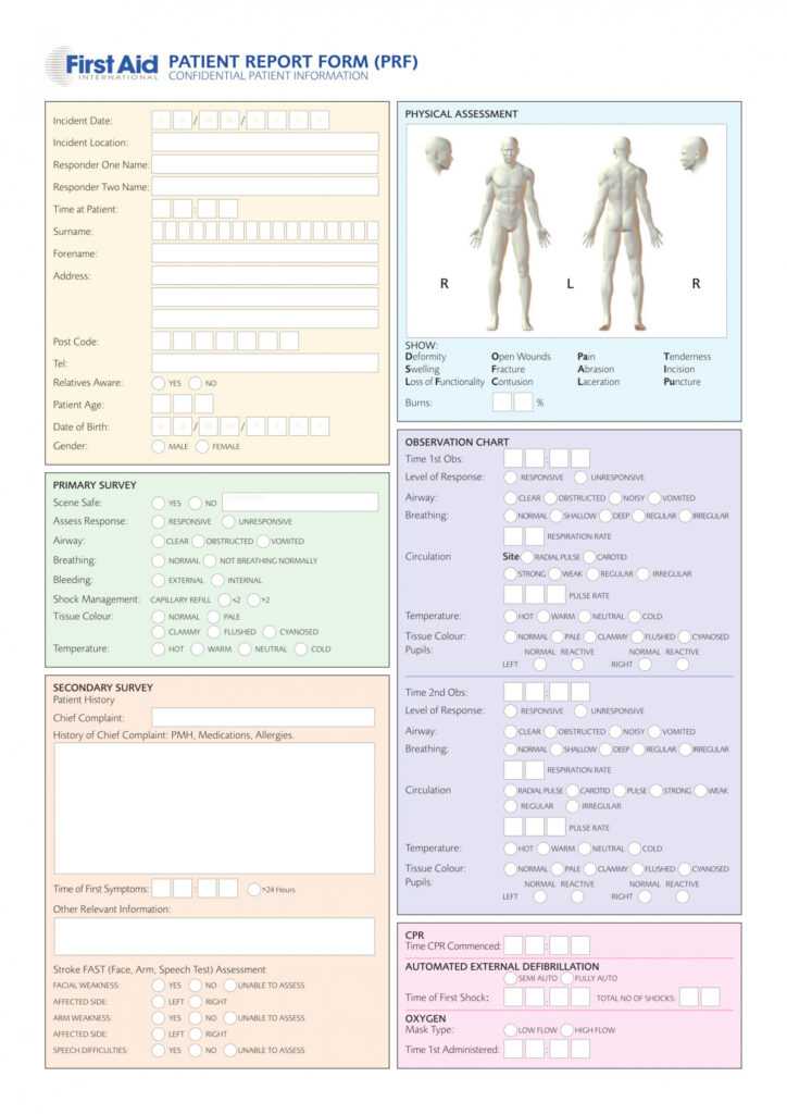 Free 14+ Patient Report Forms In Pdf | Ms Word inside Patient Report Form Template Download