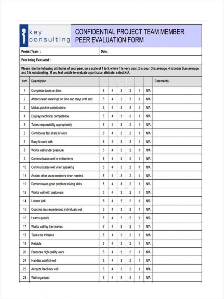 Free 15+ Peer Evaluation Forms In Pdf | Ms Word throughout Blank Evaluation Form Template