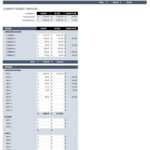 Free Budget Templates In Excel | Smartsheet inside Annual Business Budget Template Excel