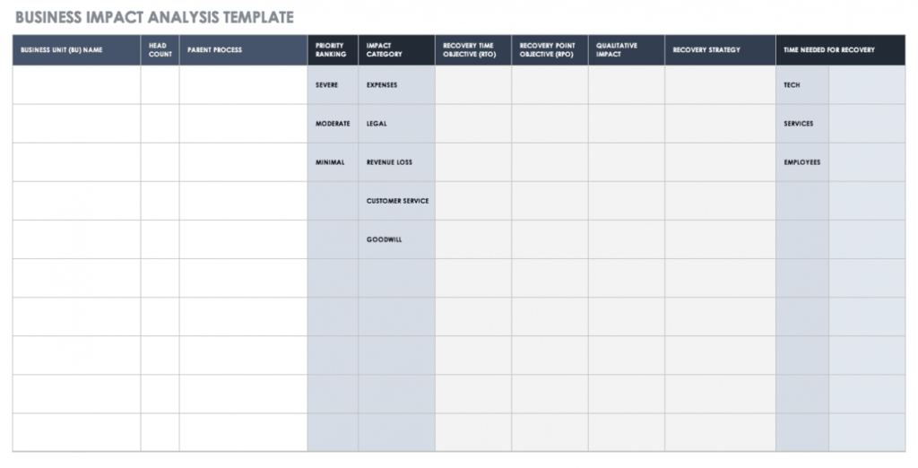 Free Business Impact Analysis Templates| Smartsheet for Business Impact Analysis Template Xls