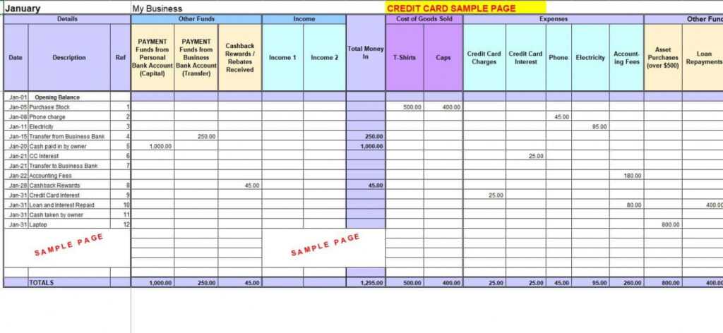 Free Excel Bookkeeping Templates pertaining to Excel Template For Small Business Bookkeeping