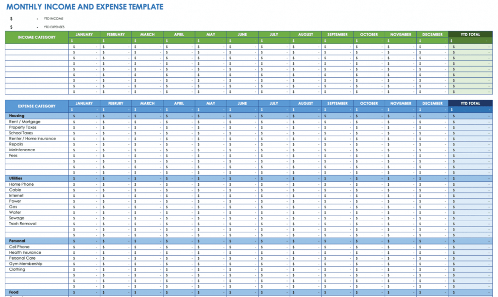 Free Expense Report Templates Smartsheet inside Monthly Expense Report Template Excel