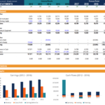 Free Financial Model Template - Download 3 Statement Model Xls regarding Excel Financial Report Templates